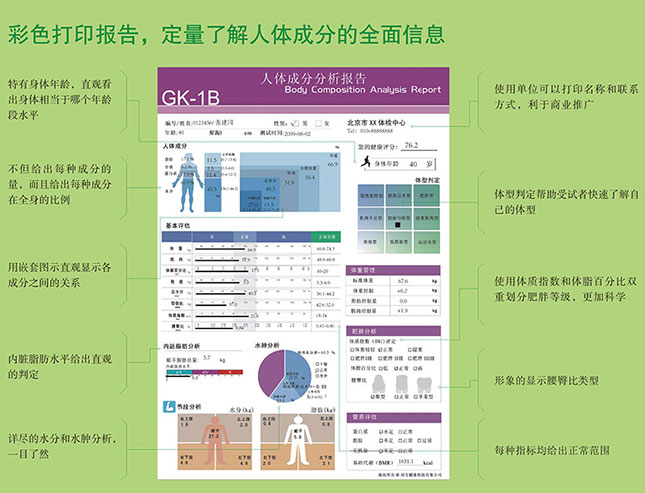 GK-1B麻豆性视频在线報告單