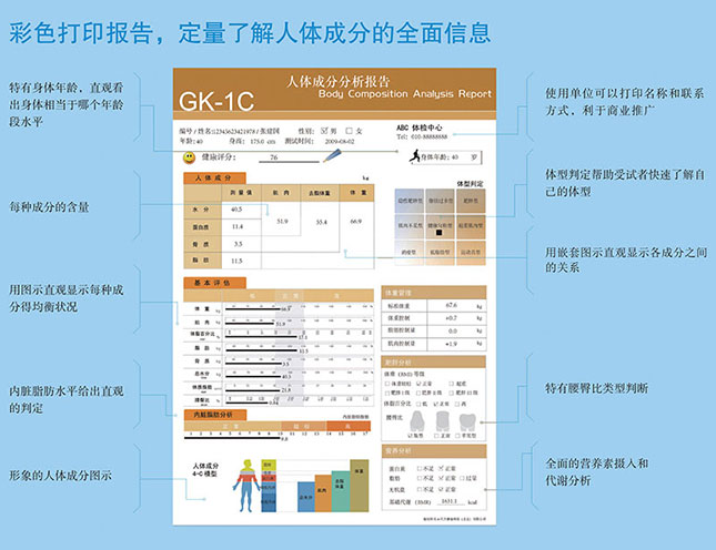 GK-1C麻豆性视频在线報告單