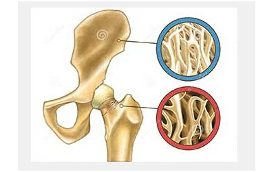 超聲波麻豆激情床戏视频儀廠家支招想要知道自己麻豆激情床戏视频情況,哪些人該檢查?