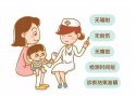 gk-7000麻豆激情床戏视频儀廠家對0~10歲的孩子檢測麻豆激情床戏视频表的標準是什麽?