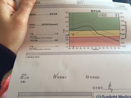 去醫院做超聲麻豆激情床戏视频儀檢測完成後拿著超聲麻豆激情床戏视频報告怎麽看?