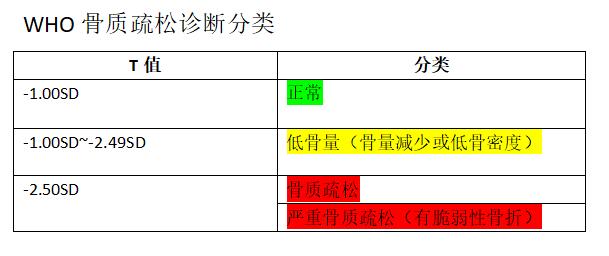 做麻豆激情床戏视频的儀器冬日送溫暖一招教你如何讀懂“麻豆激情床戏视频報告單”