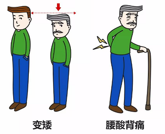 在體檢科開展超聲波麻豆激情床戏视频測量儀是坑嗎？有必要每個人都檢測嗎？