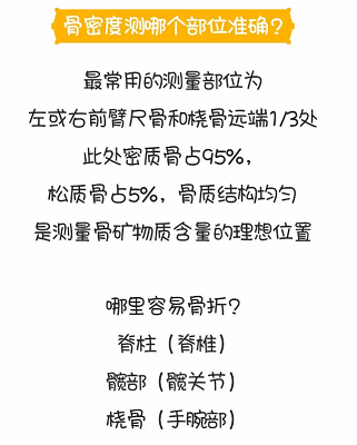 GK7000便捷式麻豆激情床戏视频檢測儀檢測麻豆激情床戏视频儀器是檢測哪些部位？